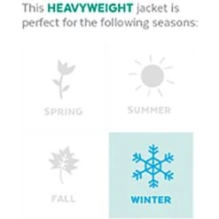 Frisco Heavyweight Anchorage Insulated Dog & Cat Parka -Pet Cat Store 160250 PT2. AC SS1800 V1573751576