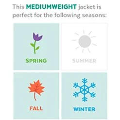 Frisco Mid-Heavyweight Portland Insulated Dog & Cat Parka -Pet Cat Store 160295 PT2. AC SS1800 V1573751876