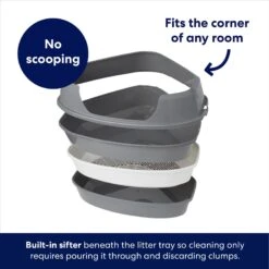 Frisco Corner Sifting Cat Litter Box With Rim -Pet Cat Store 264933 PT2. AC SS1800 V1675279993