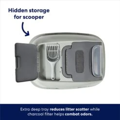 Frisco Mega Deluxe Litter Box 10 Frisco Mega Deluxe Litter Box -Pet Cat Store 526526 PT2. AC SS1800 V1675280048